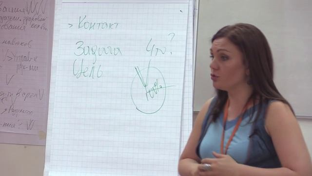 Постановка целей и задач. Как правильно ставить задачи смотреть онлайн