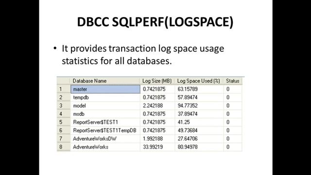 How to monitor Transaction log in SQL server using DBCC SQLPERF Logspace? смотреть онлайн
