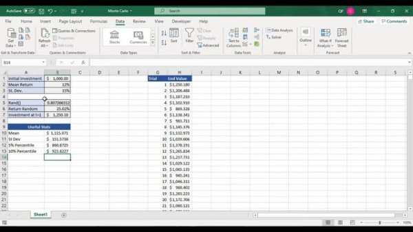 Monte Carlo Simulation in Excel: Example and Explanation