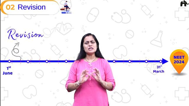 Roadmap to NEET 2024 | How to prepare for NEET | NEET pe Jeet #FreeHaiParBestHai смотреть онлайн