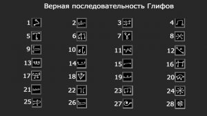 Правильная последовательность Глифов царя Соломона