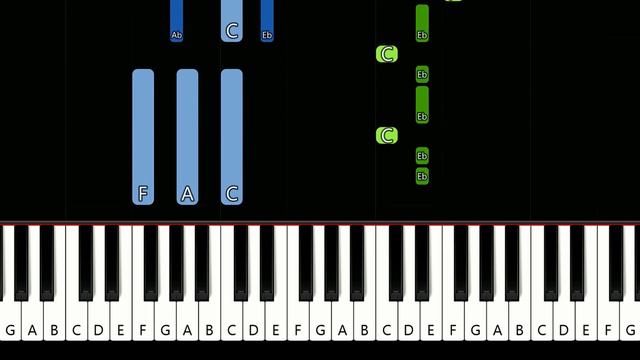 The Cardigans - My Favourite Game (piano tutorial) смотреть онлайн