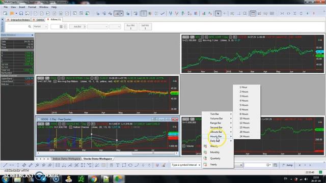 multicharts платформа- не впечатлило смотреть онлайн