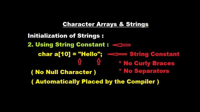 15. Character, Arrays & Strings in C Programming смотреть онлайн
