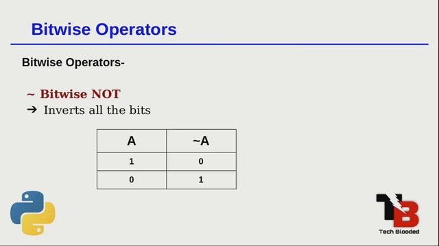 #12 Bitwise Operators In Python Programming | Python Tutorial For Beginners In Hindi In 2020 смотреть онлайн