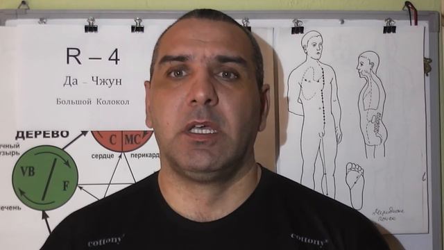 Человек всего боится! смотреть онлайн