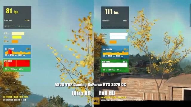 Far Cry New Dawn UHD - FHD+: ASUS TUF Gaming GeForce RTX 3070 OC смотреть онлайн