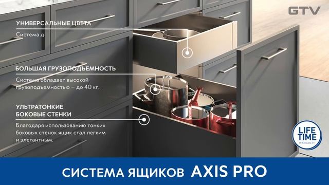 Ящик AXIS PRO от компании GTV смотреть онлайн