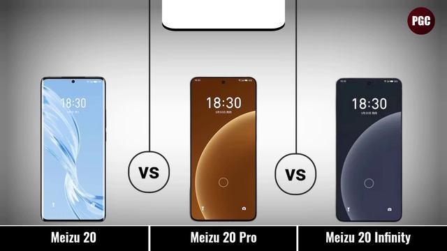Meizu 20 VS Meizu 20 Pro VS Meizu 20 Infinity смотреть онлайн