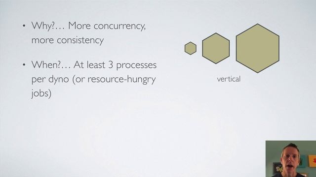4 Ways to Scale on Heroku смотреть онлайн