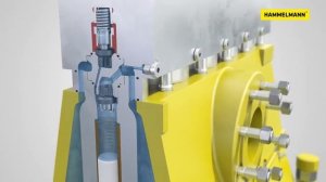 Плунжерный насос высокого давления Hammelmann.