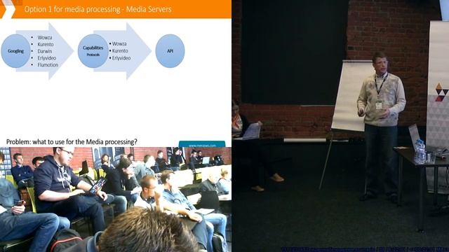 20151023DM Опыт разработки облачного сервиса видеонаблюдения смотреть онлайн