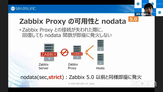 Zabbix 5.0 最新情報のご紹介 2020-6-27 B-4 смотреть онлайн