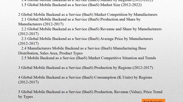 Global Mobile Backend as a Service BaaS Market Research Report 2017 смотреть онлайн