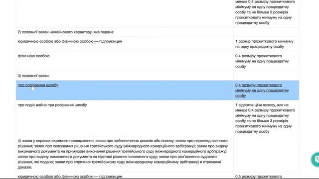 Как Оплатить Судебный Сбор ОНЛАЙН смотреть онлайн