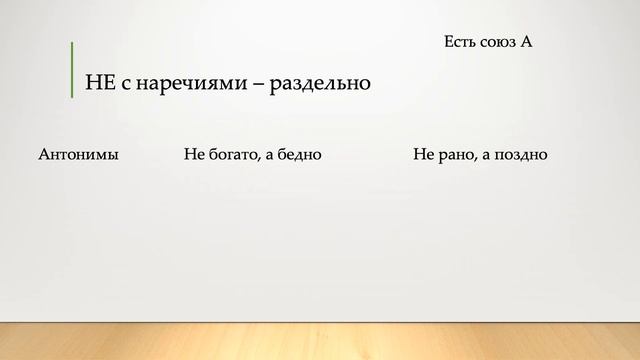 Правописание НЕ с причастиями, наречиями, местоимениями смотреть онлайн