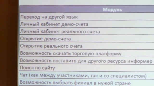 Курс SEO: продвижение интернет-магазинов