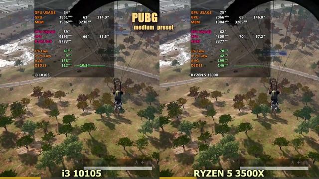 Ryzen 3500x vs Core i3 10105 смотреть онлайн