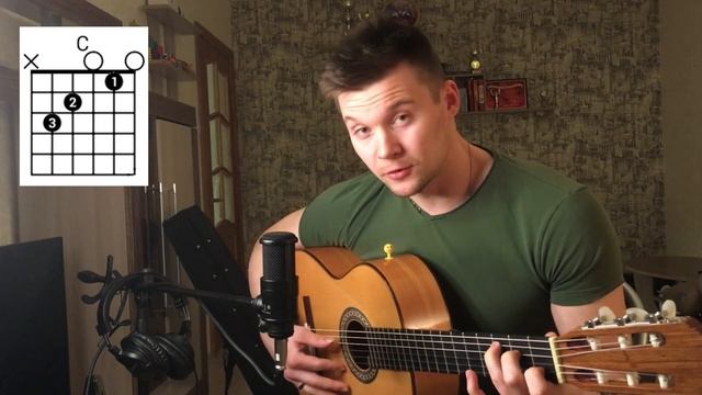 Уроки гитары - Как играть Yakety Axe(Часть 2) смотреть онлайн