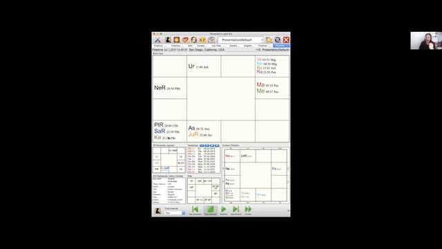 Sam Geppi and the Leo King - 2019 Forecast from Western and Vedic View смотреть онлайн