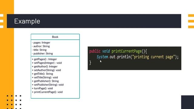 Single Responsibility Principle ( SRP ) With Example смотреть онлайн