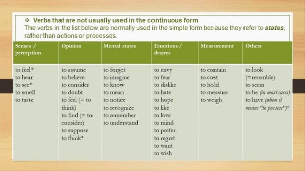 Lesson 8 Present continuous (future arrangements)