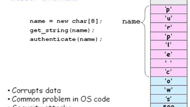 Prof. Stephen Freund on "Stopping the Software Bug Epidemic" смотреть онлайн