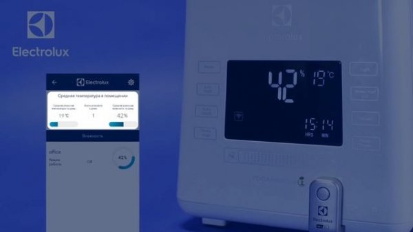 Инструкция Electrolux IQ модуль для увлажнителя Electrolux EHUWF15 WI FI