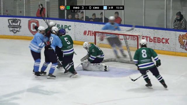 ПФО U16 - СФО U16 смотреть онлайн