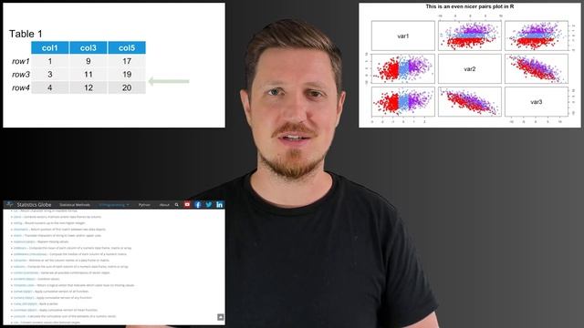 Statistics Globe Channel Trailer | Become an Expert in R Programming, Python & Data Science смотреть онлайн