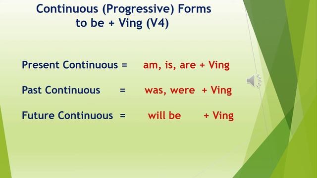 LESSON 39. PRESENT, PAST, AND FUTURE CONTINUOUS. ПРАВИЛА И ОСОБЕННОСТИ УПОТРЕБЛЕНИЯ. смотреть онлайн