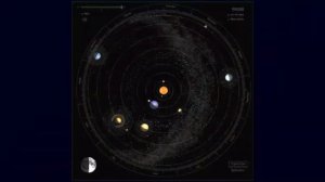 Сколько лет планете Земля?