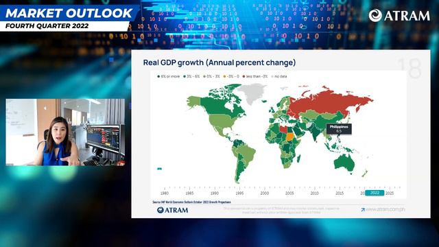 ATRAM's Fourth Quarter 2022 Market Outlook смотреть онлайн