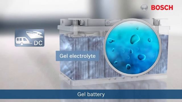 Технологии и преимущества автомобильных (авто и мото) аккумуляторов Bosch (Бош).