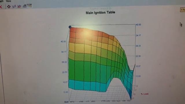 Chip tuning Saab C900 turbo смотреть онлайн