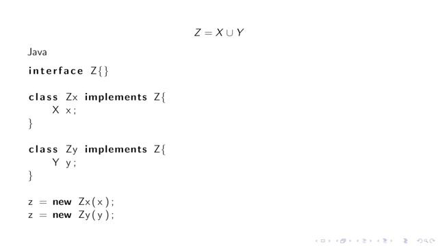 Things that nobody told you about classes | Advanced Programming Techniques | 2 смотреть онлайн