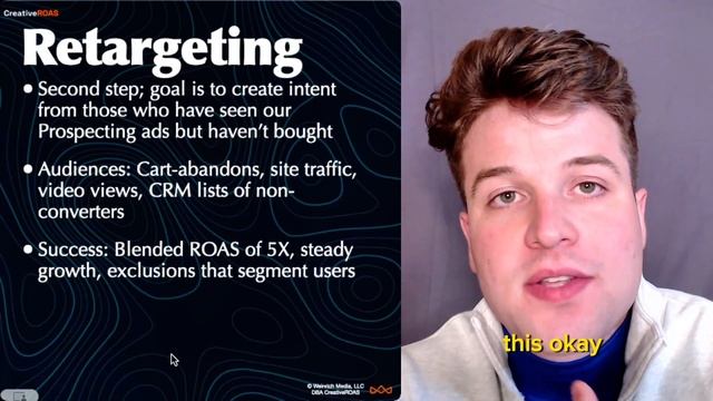The 3-step Meta Ads system that's made us $55.49M since 2016 смотреть онлайн