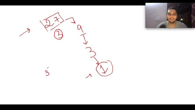 Leetcode 326 Power of Three| SDE preparation Sheet link below смотреть онлайн