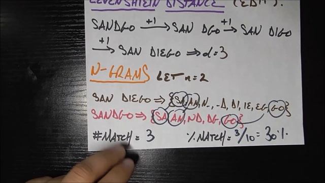 Data Science - Fuzzy Record Matching смотреть онлайн