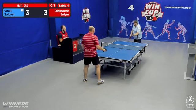 01:30 Vitalii Solovei 0:3 Oleksandr Sulym South 7 WIN CUP 07.09.2022 | TABLE TENNIS WINCUP смотреть онлайн