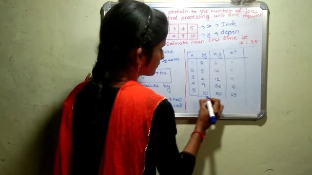 Fit a straight line by using least squares method 【తెలుగు లో】 смотреть онлайн