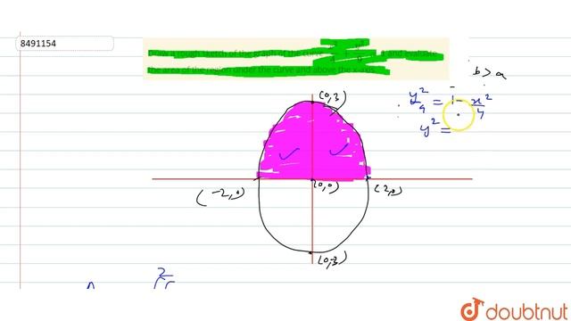 Draw a rough sketch of the graph of the curve `x^2/4+y^2/9=1` and evaluate the area of t смотреть онлайн