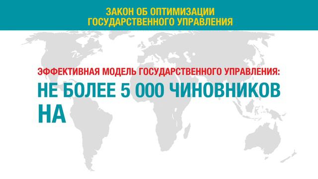 Оптимизация государственного управления