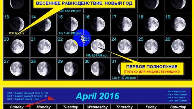 Расчет православной Пасхи, Часть 6. Расчет Пасхи на 2016 г. смотреть онлайн