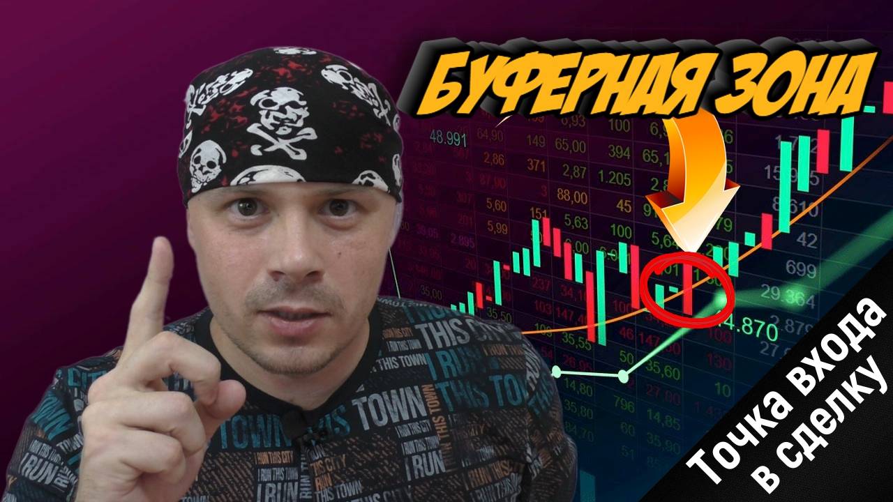 Буферная зона в трейдинге - сигнал для входа в сделку. Обучение трейдингу на Московской бирже смотреть онлайн