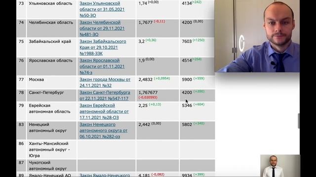 Как Сделать Уникально