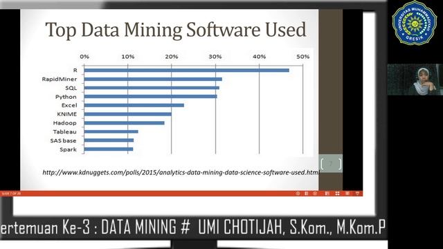 DATA MINING смотреть онлайн