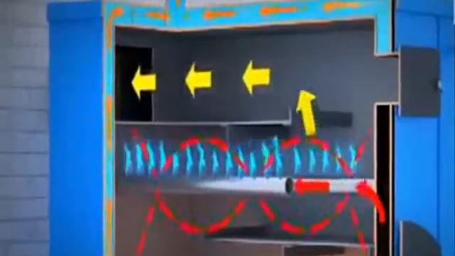 Пиролизный котёл "Pro-M"(принцип работы) смотреть онлайн