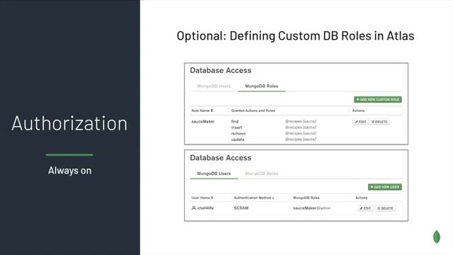 MongoDB Atlas Security for the Enterprise смотреть онлайн