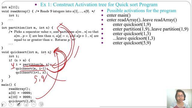 Ch 3.44:Activation tree with Quick sort Example |Compiler Design Lectures for GATE CSE смотреть онлайн
